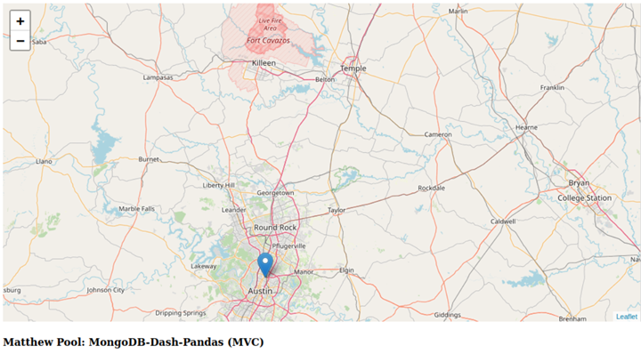 Geolocation map showing the Austin, TX area