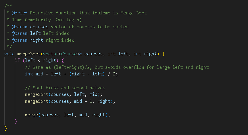 Algorithm Code