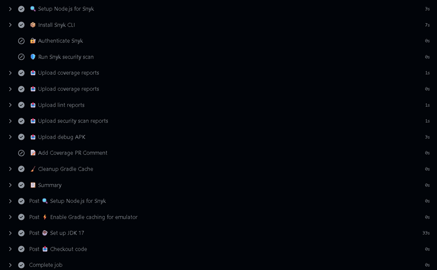 CI tests completed