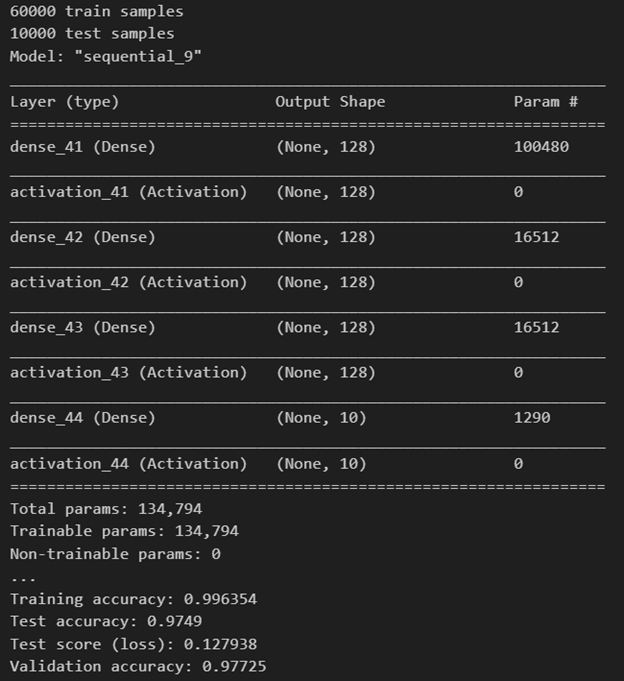 ML model training and testing output