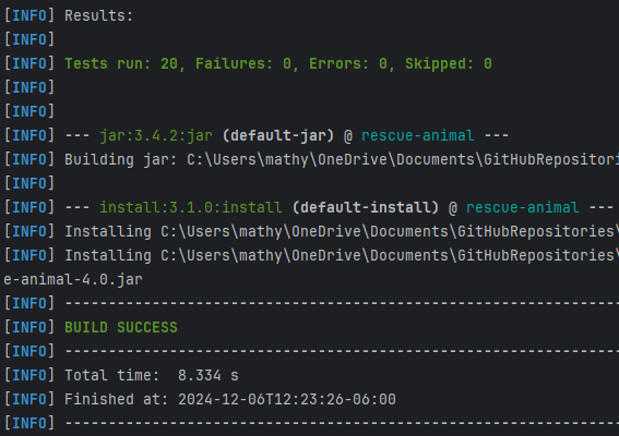 JUnit test results