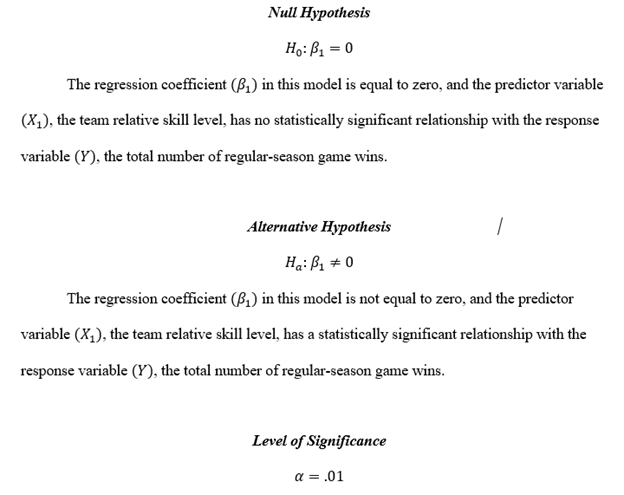 Null hypothesis, alternative hypothesis, and level of significance